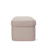 Pod Storage Bench, Latte